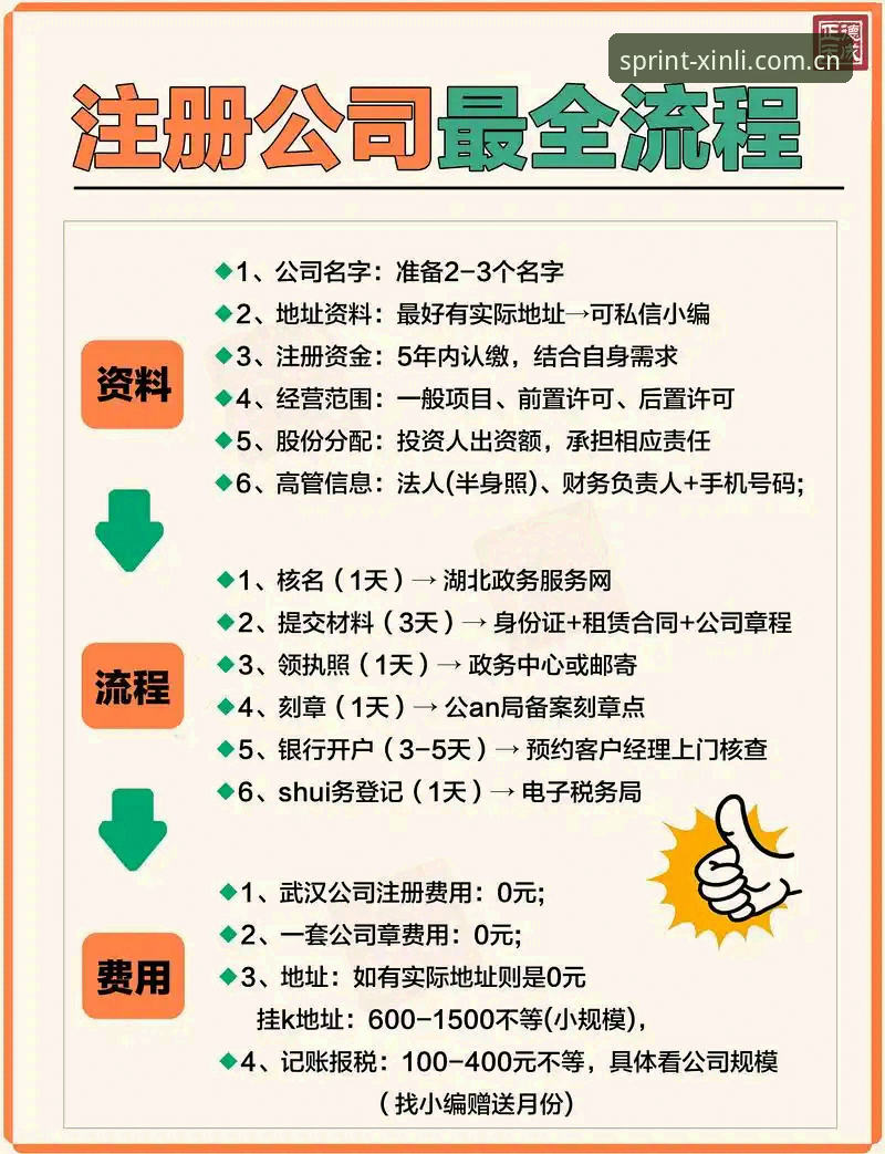 新利怎么注册 新利平台官网注册完整指南:新手快速上手与实用技巧