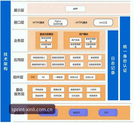 新利APP好用吗 深度揭秘新利APP好用吗:从用户体验到技术架构的全面剖析